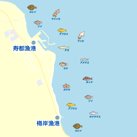 寿都漁港・樽岸漁港