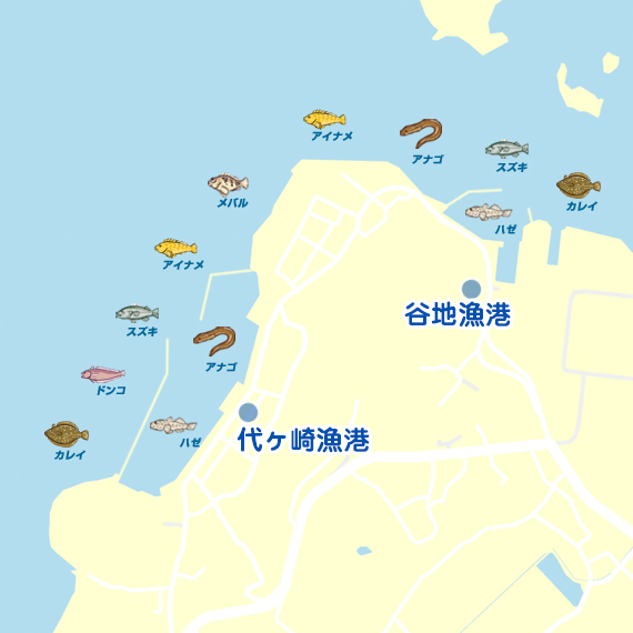 代ヶ崎漁港・谷地漁港