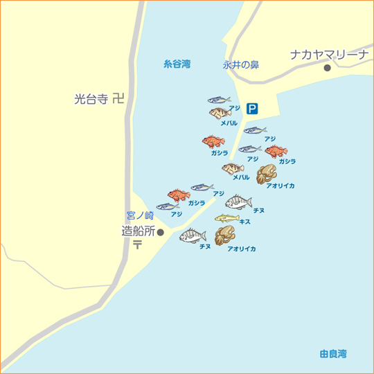 造船所・年金波止