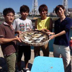 マリーナシティ海釣り公園でサビキ釣りをエンジョイ！