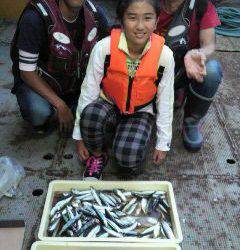 岸和田一文字　サビキでアジ・ウルメ・グレ