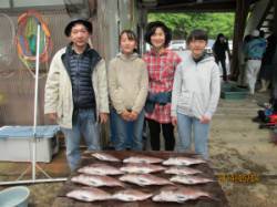 【4日】田井観光フィッシングでのマダイ釣果…