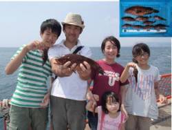 胴突仕掛でアコウ34cmとガシラ8尾　平磯…