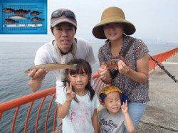 投げ釣りでキス記録賞！神戸市立平磯海づり公園