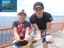 平磯海づり公園　投げ釣りでキスとベラをゲッ…