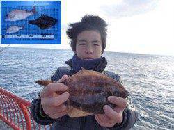 平磯海づり公園　投げ釣りでカレイとマダイの釣果