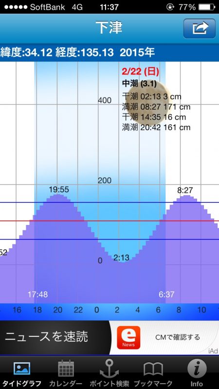 ロックフィッシュ