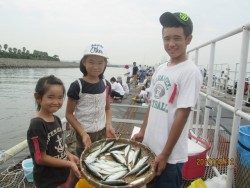 尼崎市立魚つり公園　サバの数釣り！