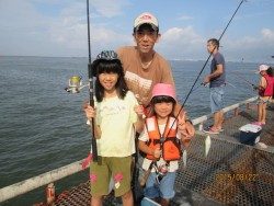 尼崎市立魚つり公園 サッパとイワシが好釣果