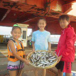 尼崎市立魚つり公園 釣果