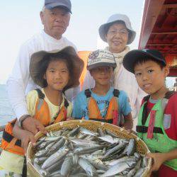 尼崎市立魚つり公園 釣果