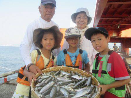 尼崎市立魚つり公園 釣果