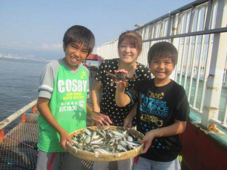 尼崎市立魚つり公園 釣果