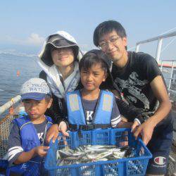 尼崎市立魚つり公園 釣果