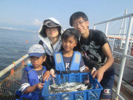 尼崎市立魚つり公園 釣果