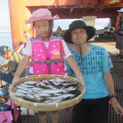 尼崎市立魚つり公園 釣果