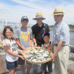 尼崎市立魚つり公園 釣果