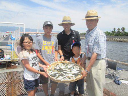 尼崎市立魚つり公園 釣果