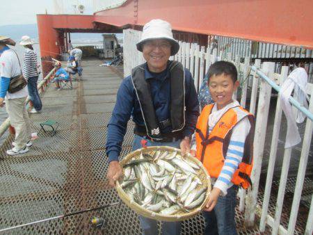 尼崎市立魚つり公園 釣果