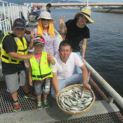 尼崎市立魚つり公園 釣果