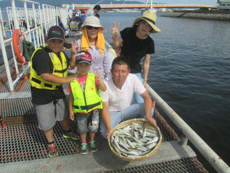 尼崎市立魚つり公園 釣果