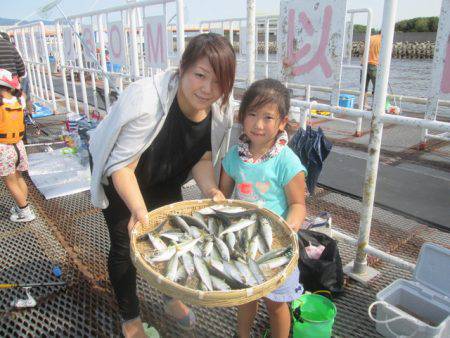 尼崎市立魚つり公園 釣果