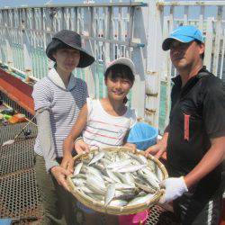 尼崎市立魚つり公園 釣果