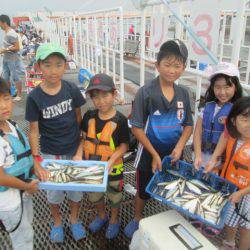 尼崎市立魚つり公園 釣果