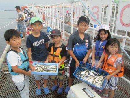 尼崎市立魚つり公園 釣果