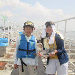 尼崎市立魚つり公園 釣果