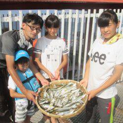 尼崎市立魚つり公園 釣果