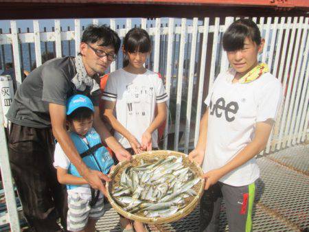 尼崎市立魚つり公園 釣果