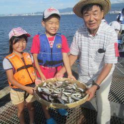 尼崎市立魚つり公園 釣果
