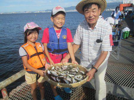 尼崎市立魚つり公園 釣果