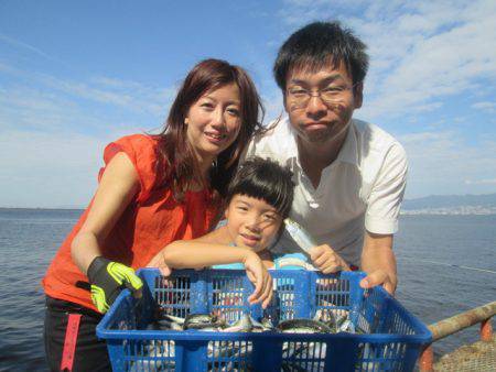 尼崎市立魚つり公園 釣果