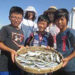 尼崎市立魚つり公園 釣果