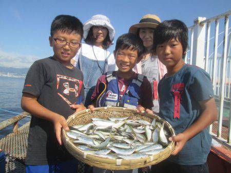 尼崎市立魚つり公園 釣果