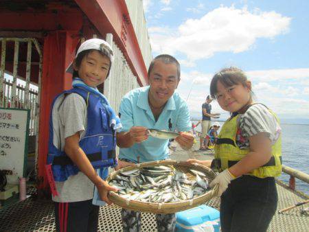 尼崎市立魚つり公園 釣果