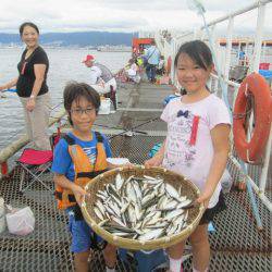 尼崎市立魚つり公園 釣果