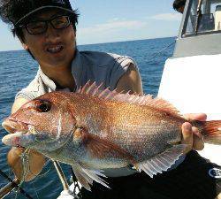 IDATEN（イダテン） 釣果