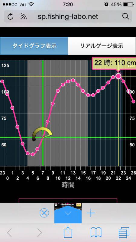 台風後エギング