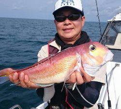 IDATEN(イダテン) 釣果