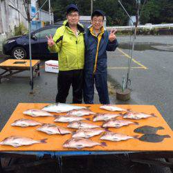 フィッシングパーク錦 釣果