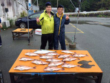 フィッシングパーク錦 釣果