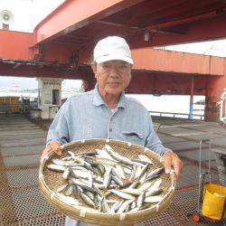 尼崎市立魚つり公園 釣果