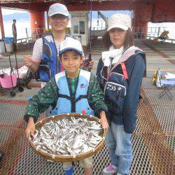 尼崎市立魚つり公園 釣果