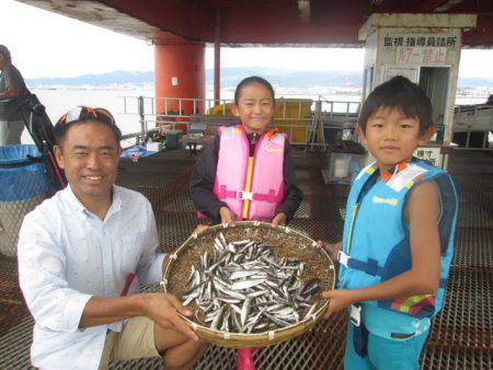 尼崎市立魚つり公園 釣果