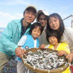 尼崎市立魚つり公園 釣果