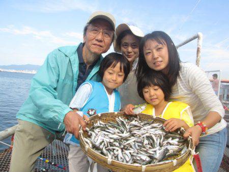 尼崎市立魚つり公園 釣果