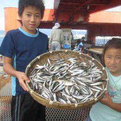 尼崎市立魚つり公園 釣果